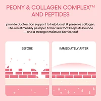 Bouncy + Firm Radiance Boosting Sleeping Mask with Peony Collagen Complex