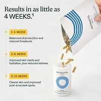 Clear Skin Physician-formulated Supplement for Acne and Breakouts