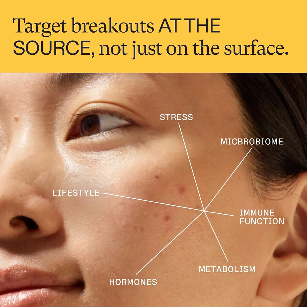 Clear Skin Physician-formulated Supplement for Acne and Breakouts