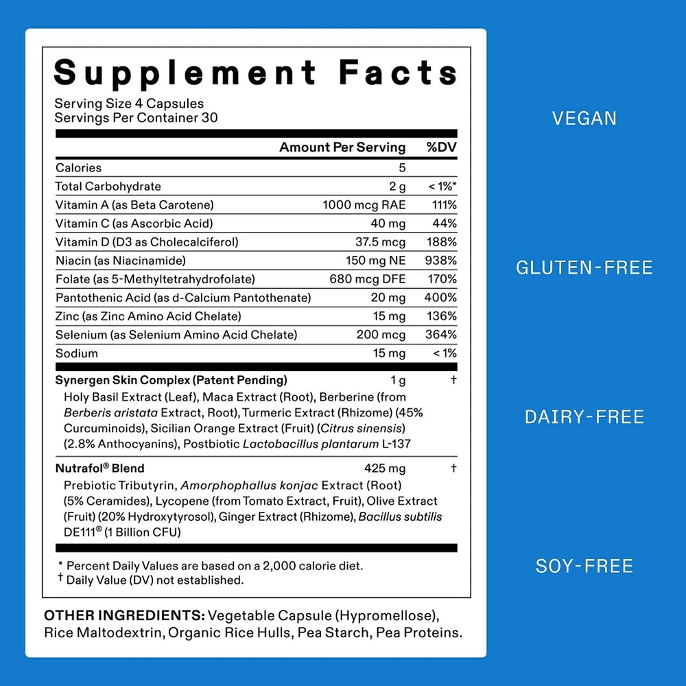 Clear Skin Physician-formulated Supplement for Acne and Breakouts