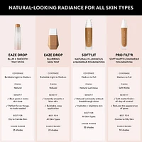 Soft’Lit Naturally Luminous Hydrating Longwear Foundation