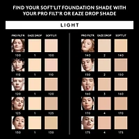Soft’Lit Naturally Luminous Hydrating Longwear Foundation