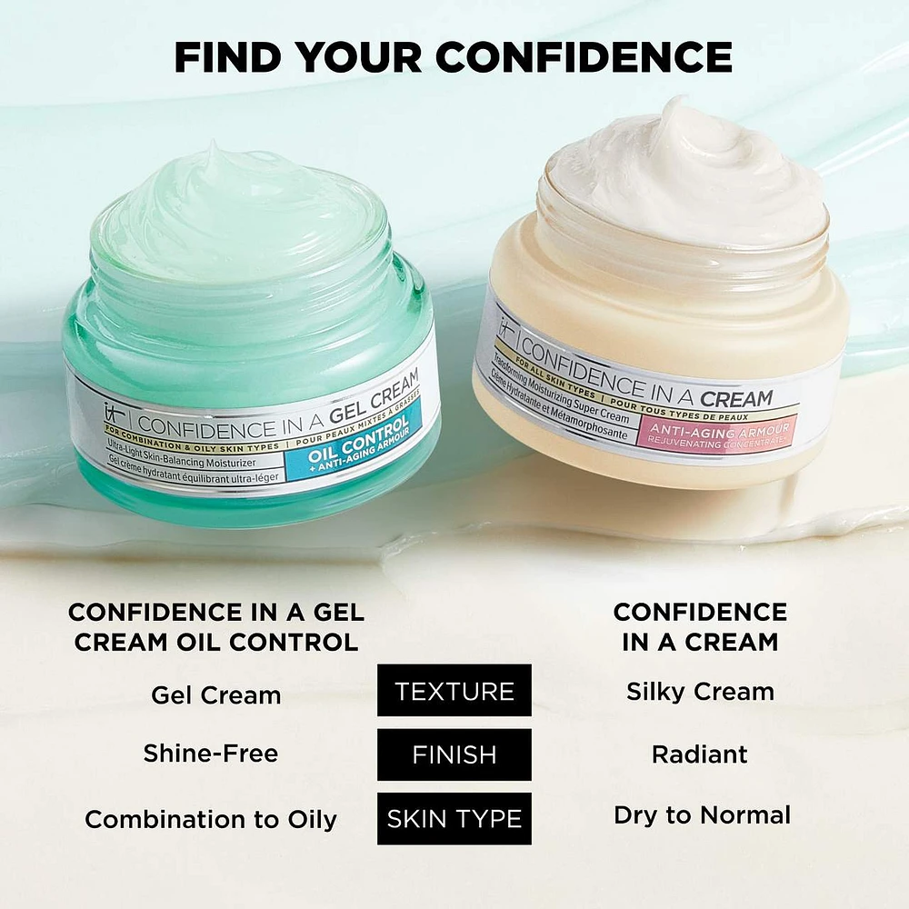 Confidence in a Gel Cream Oil-Control Face Moisturizer