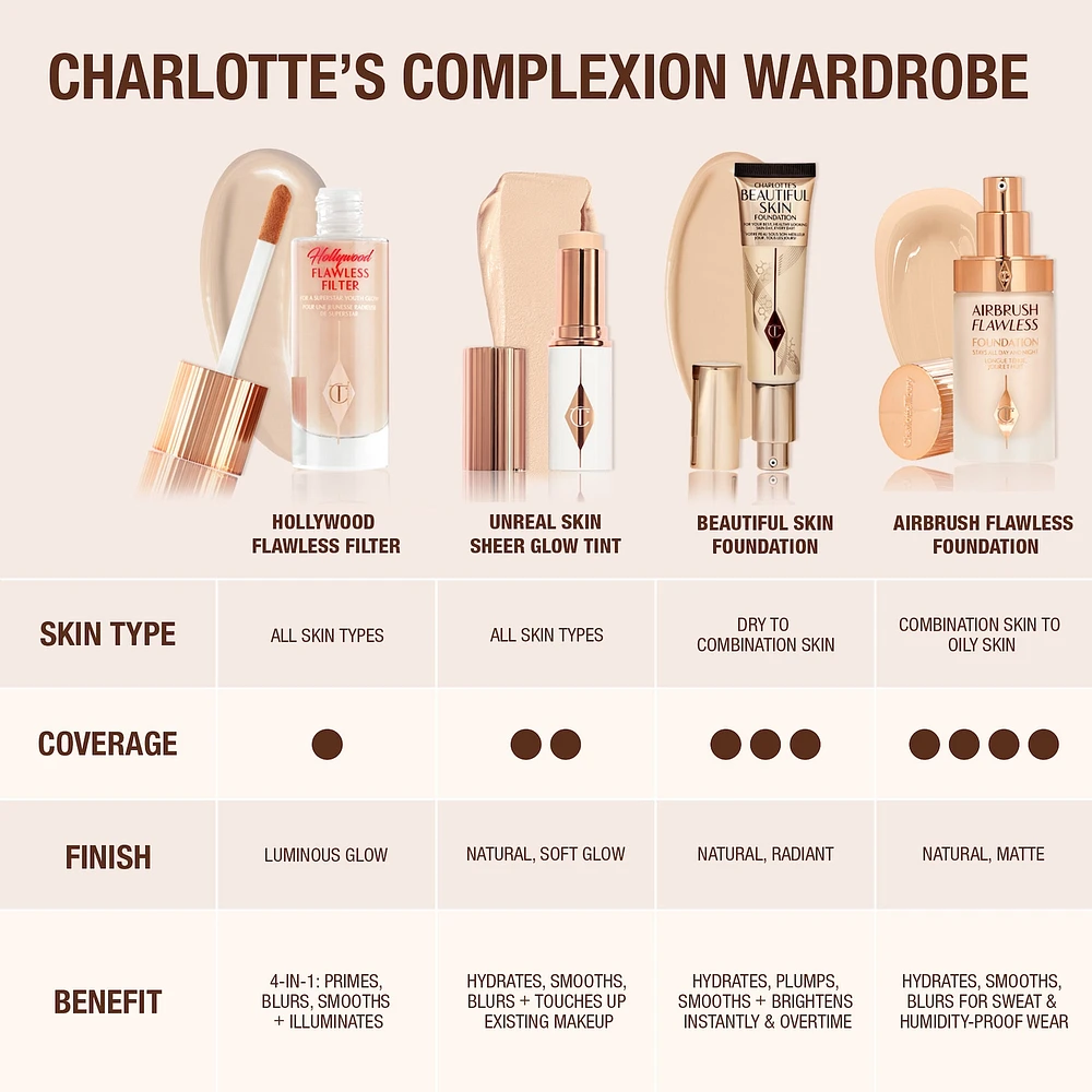 Unreal Skin Sheer Glow Tint Hydrating Foundation Stick