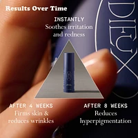 Deliverance Antioxidant & Niacinamide Serum For Calm & Even Skin