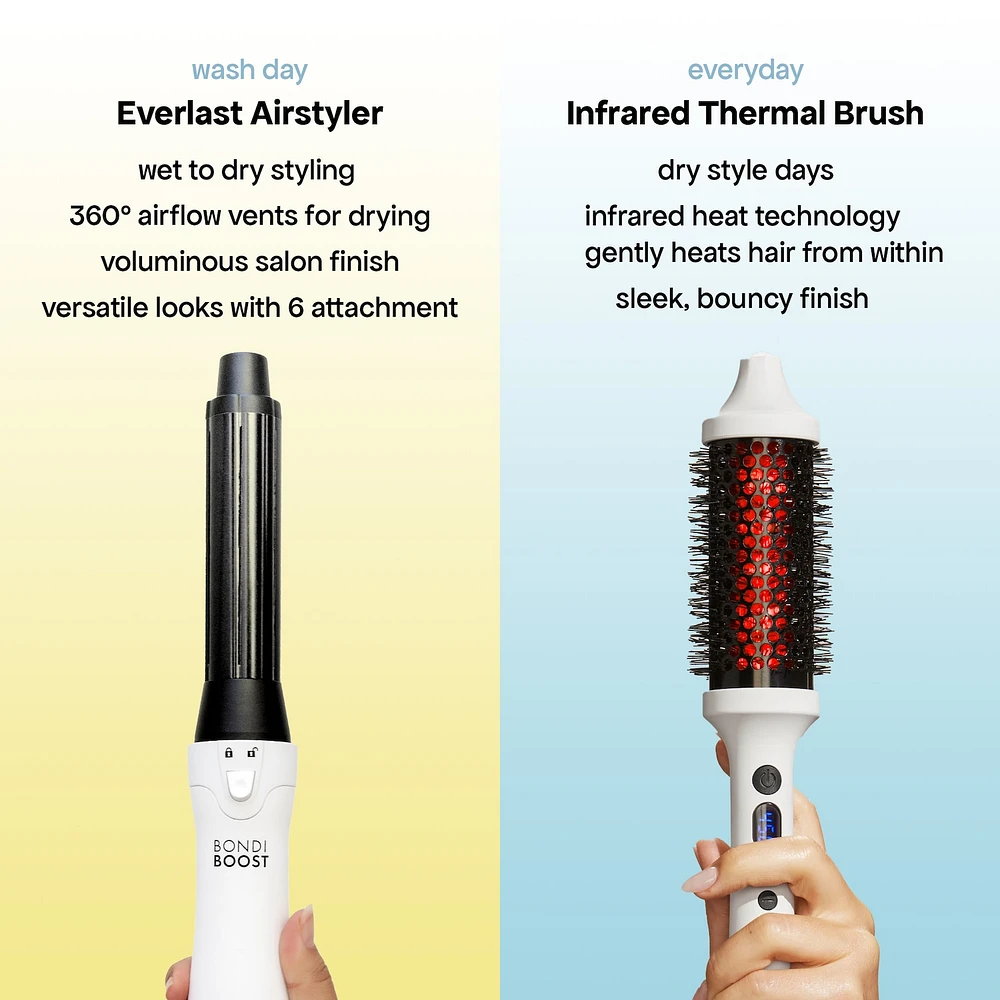 Everlast Airstyler Ceramic Blow Dryer & Multi Styler Tool