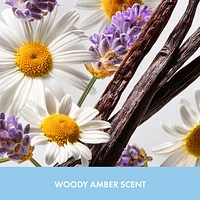 Beautifully Balanced Body Butter