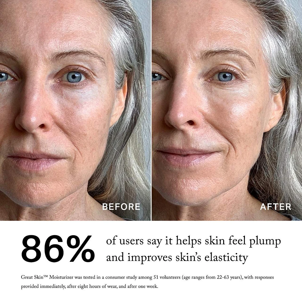 Great Skin Priming And Firming Moisturizer With Peptides Hyaluronic Acid