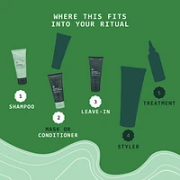 Mini Hydrating and Detangling Hair Ritual Set