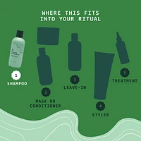 Hydrating H.A.P.I Shampoo