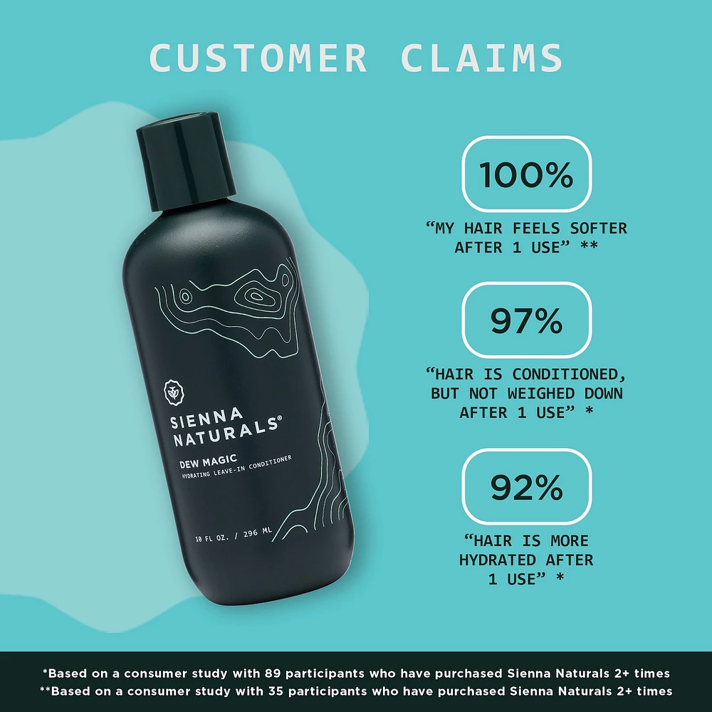 Dew Magic Hydrating Anti-Frizz Leave-In Conditioner