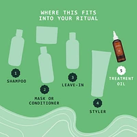 Daily Elixir Scalp Treatment Oil