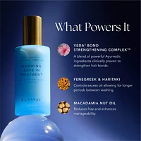 Mighty Majesty Renewing Hair Frizz Control Leave In Conditioner