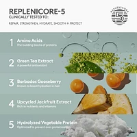 The Rich One Moisture Repair Shampoo