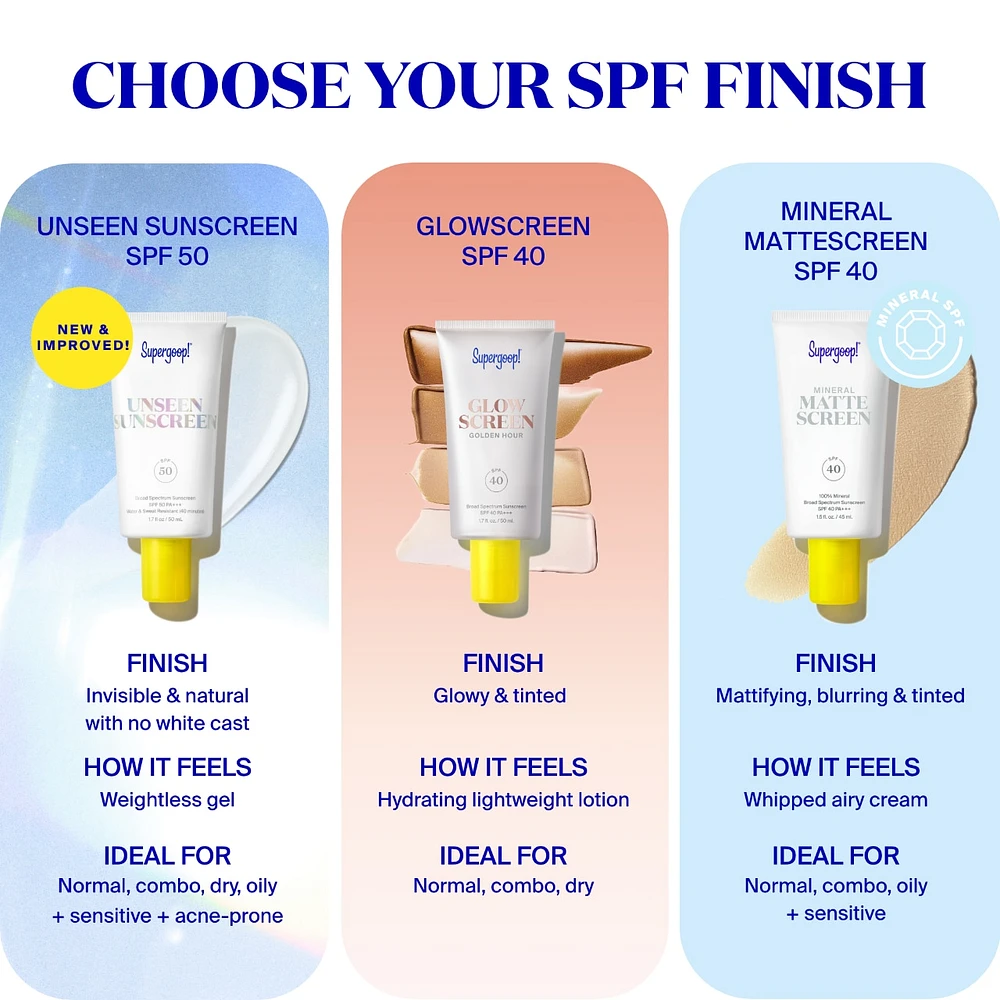 Unseen Sunscreen Invisible Broad Spectrum SPF 50  PA +++
