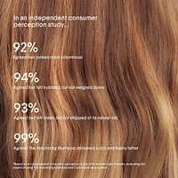 The Volumizing Shampoo for Oily, Flat Hair