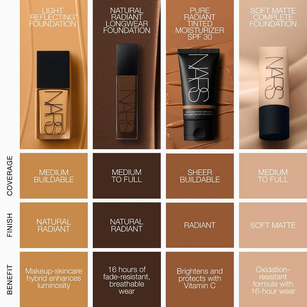Light Reflecting Skin Improving Medium Coverage Foundation with Cacao Peptides