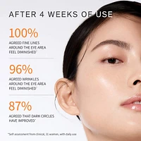 Concentrated Ginseng Rejuvenating Eye Cream for Anti-Aging