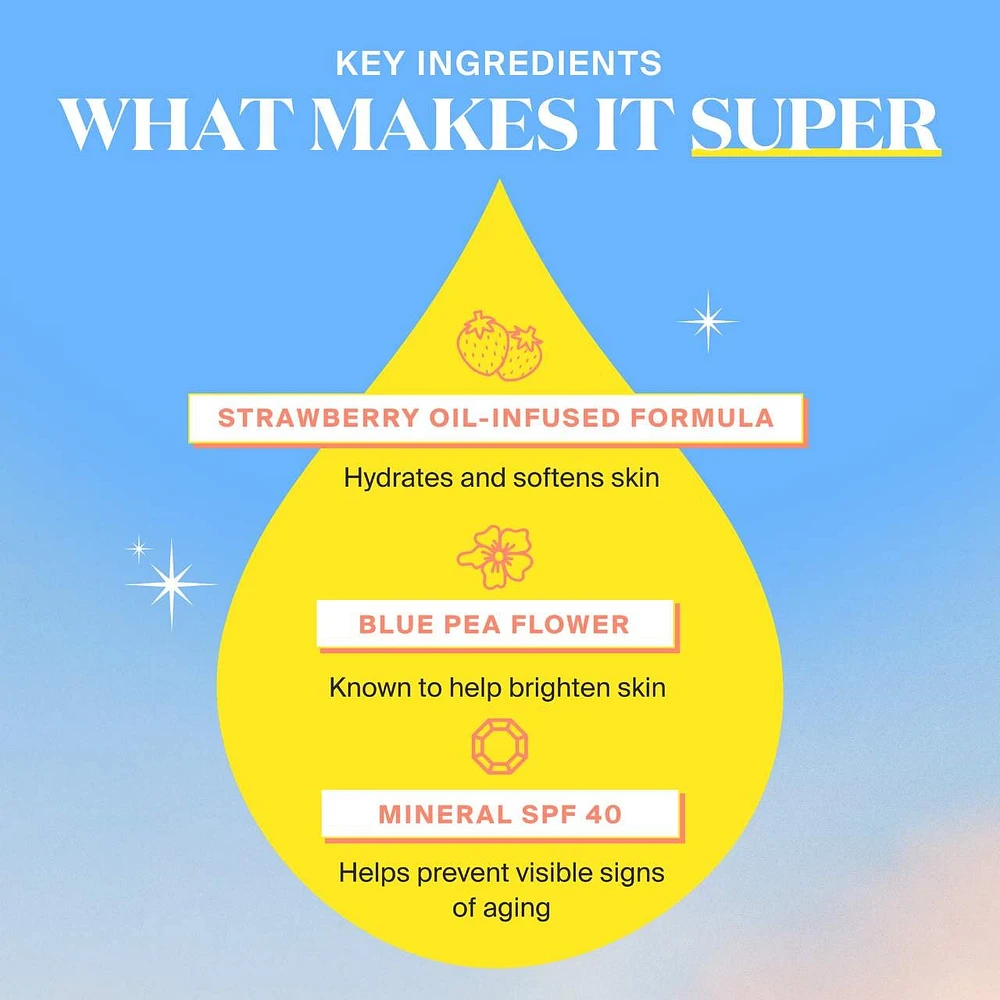 Glowscreen Soft-Radiance Drops Mineral SPF 40