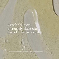 Foundation Hydrating Shampoo