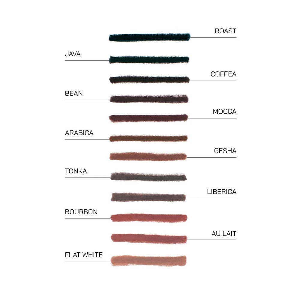 Lip Liner- Universal Liner
