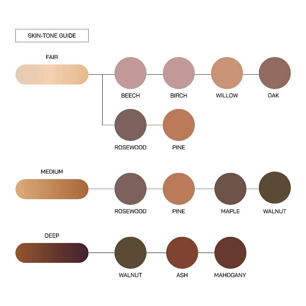 Sculpting Stick- Precision Cream Contour Stick with Ceramides