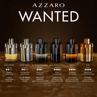 Forever Wanted Elixir