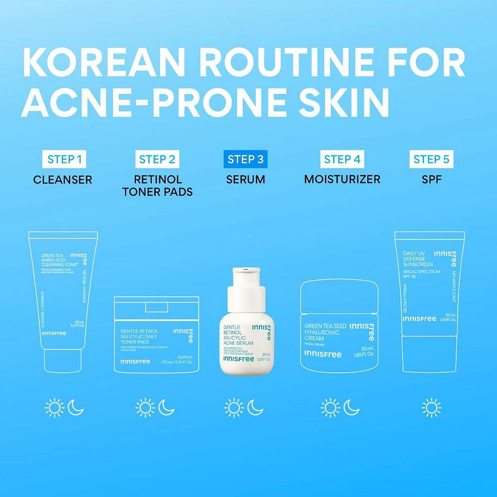 Gentle Retinol Salicylic Acne Serum