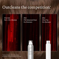 So fresh, so clean Advanced Clean Dry Shampoo Set