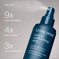 Leave-In Conditioner & Detangler Spray