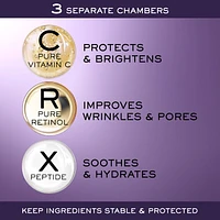 Renergie C.R.X. Triple Serum Retinol