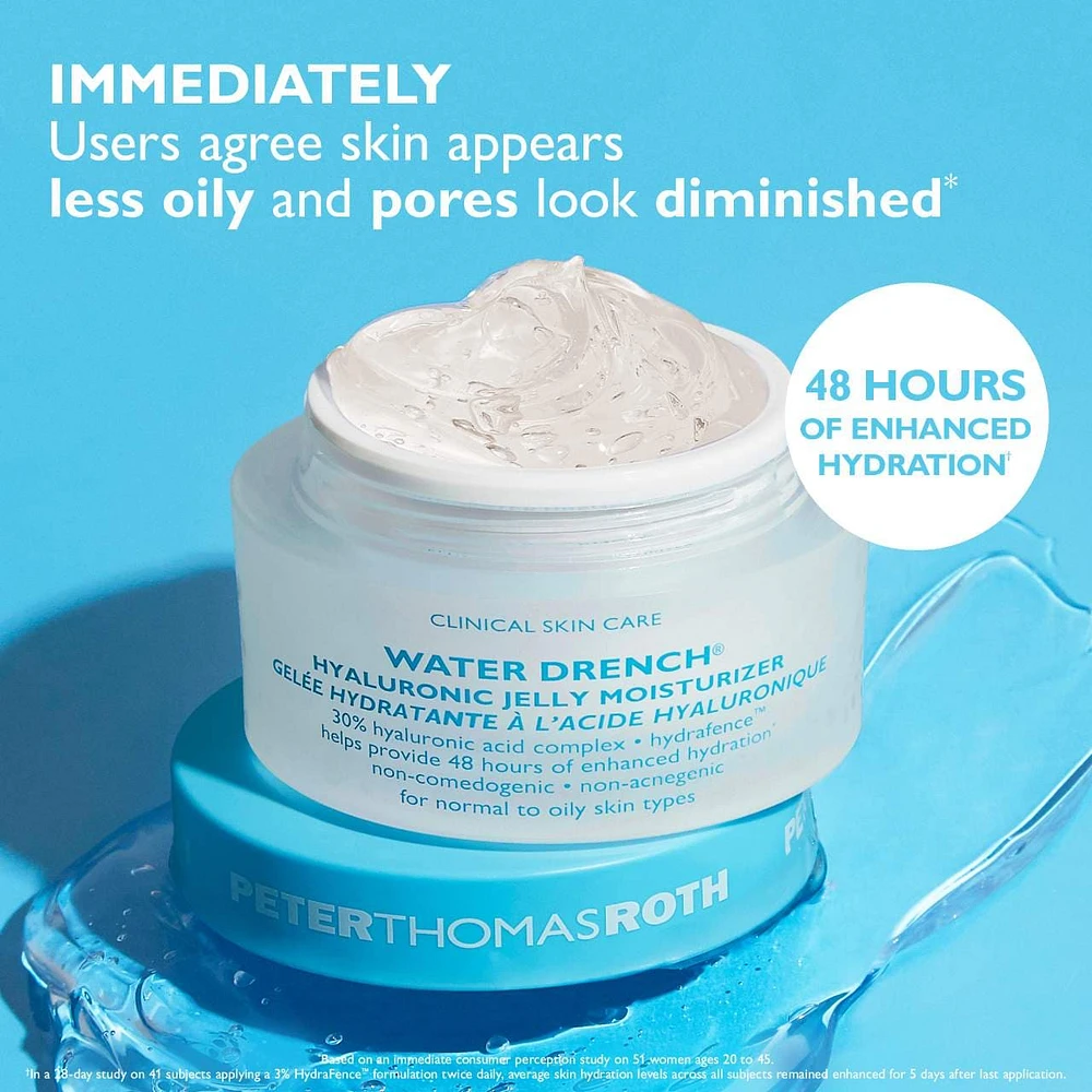 Water Drench® Hyaluronic Jelly Moisturizer