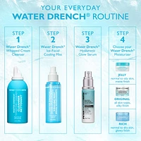 Water Drench® Ice-Facial Cooling Mist