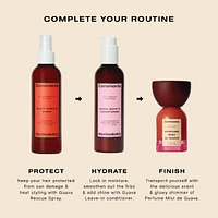 Guava Perfume Hair & Body Mist