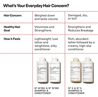 No.4 Fine Bond Maintenance™ Volumizing and Strengthening Hair Shampoo