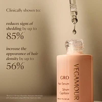 Healthy Hair Starter Set