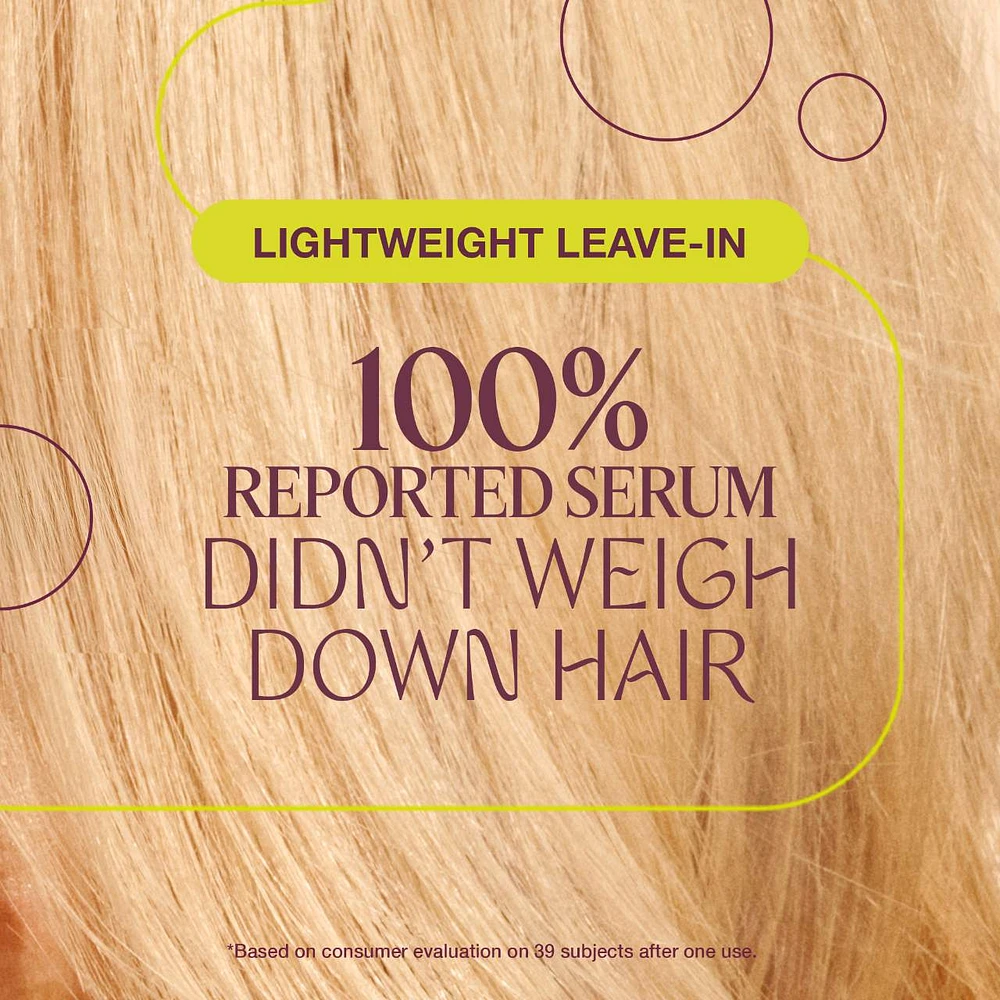 BioBrew™ Fermented Leave-in Hair Serum for Damage Repair