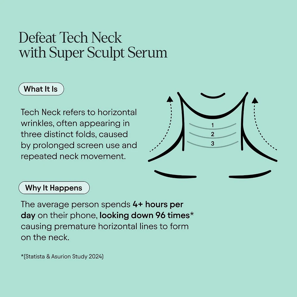 Super Sculpt Serum For Face & Neck with Tri-Peptide Firming Complex