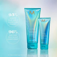 High Shine Gloss Mask