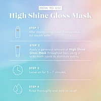 High Shine Gloss Mask