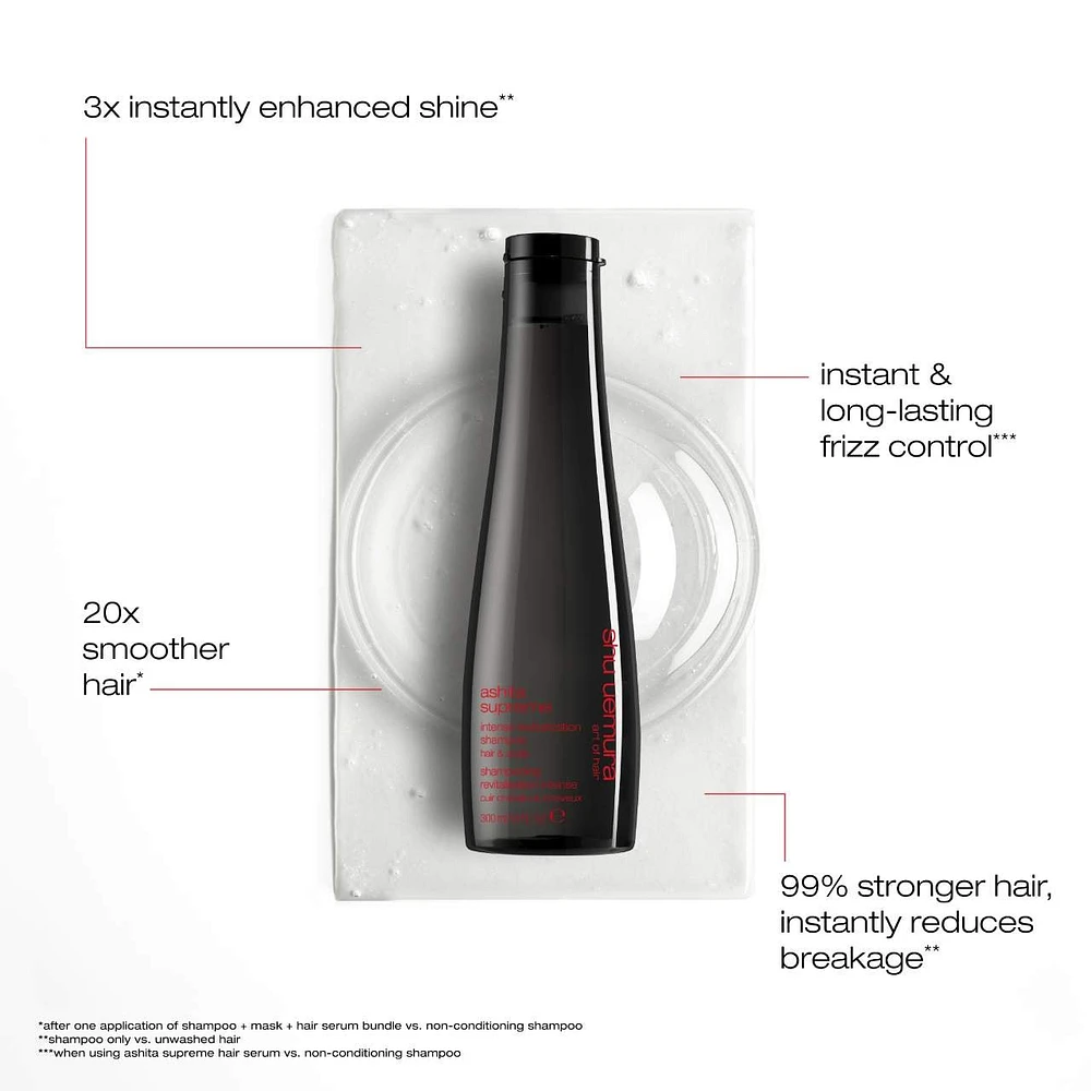 Ashita Supreme Smoothing Shampoo for Frizz Control
