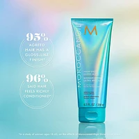 High Shine Gloss Mask