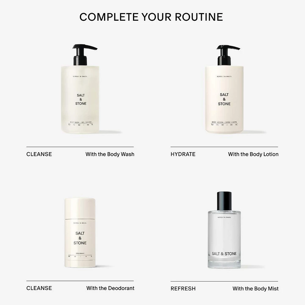 Neroli & Basil Hydrating Body Lotion with Niacinamide