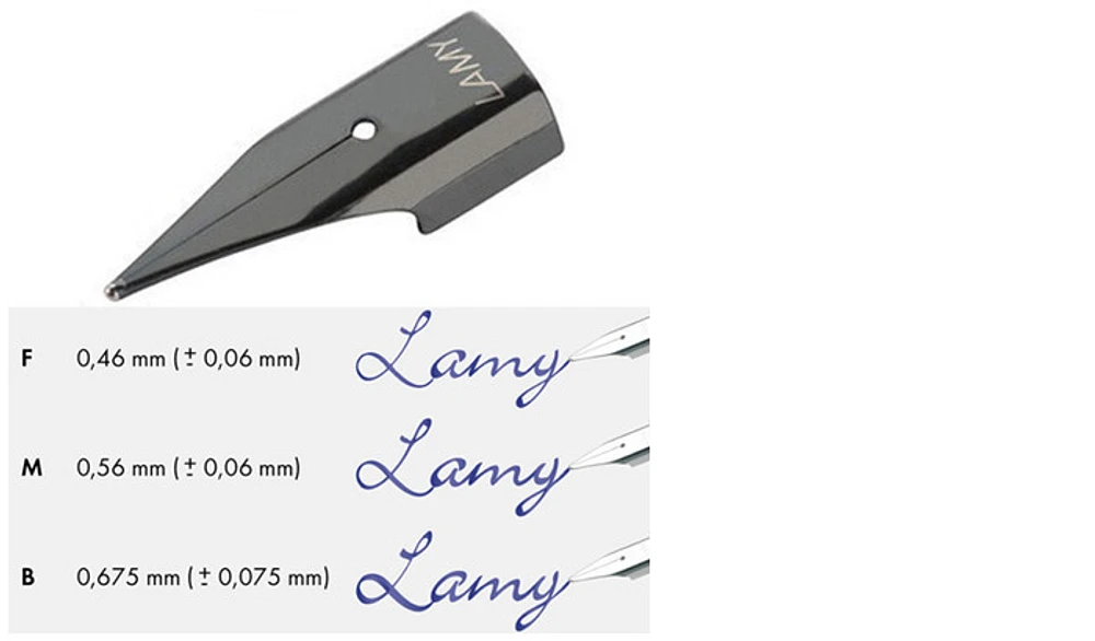 Pointe de plume Lamy, série Pièces Noire Z50 (Grosseurs régulières)