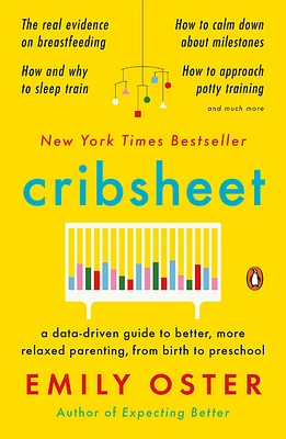 Cribsheet - English Edition