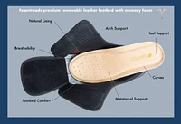 Physician L2 Black Wool Slipper