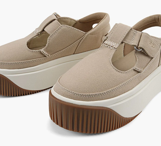 UGG EZ DUZZIT T STRAP | Upper Canada Mall